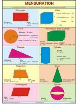 SECONDARY CHART SET OF 21